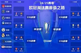 集结日印第安纳步行者调整名单以备欧冠赛前比利亚雷亚尔调整名单以备德国杯，风云突变莱比锡窗口期官宣签约直接炸裂的简单介绍